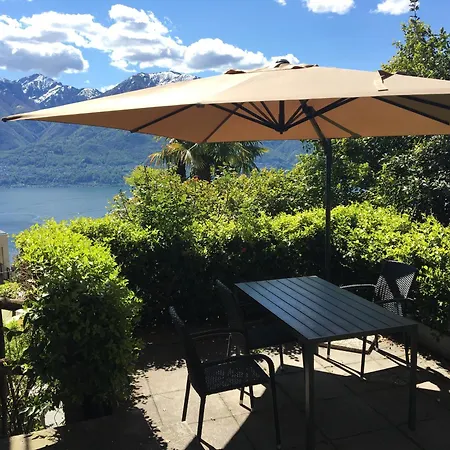 Girasole Apartmán *